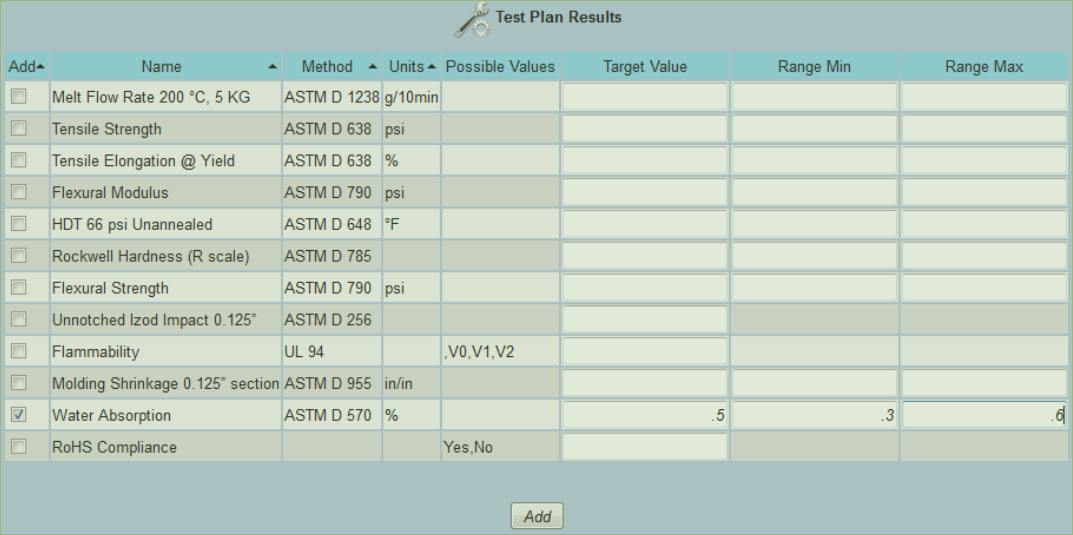 QA additional test results