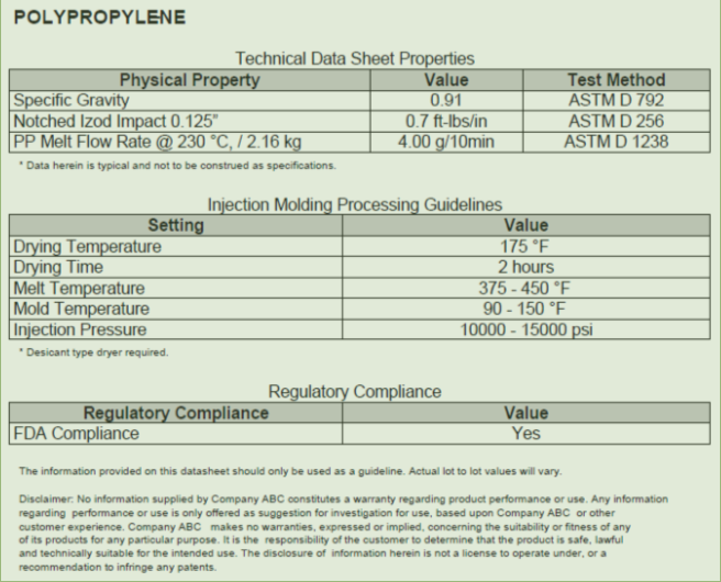 QA printing a product specification